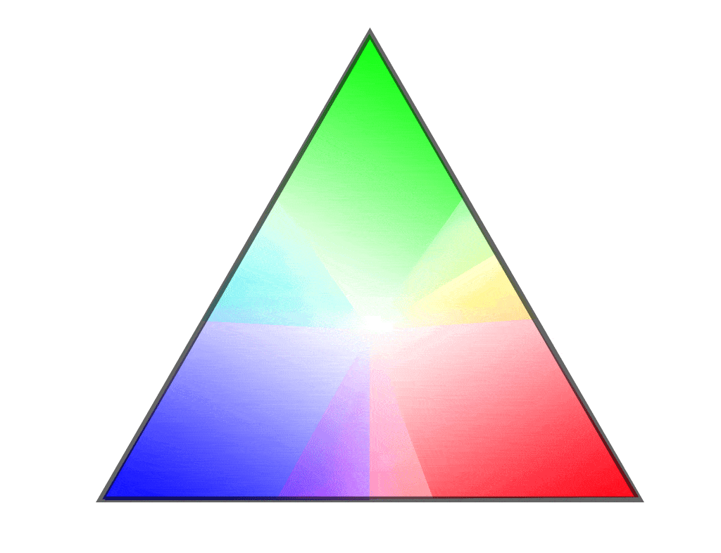 Triangle-Chart-Maxwell-History-of-Colours